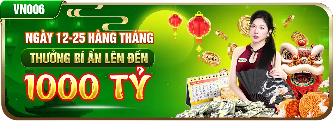 Biểu đồ cách 78win sử dụng dữ liệu để cải thiện dịch vụ